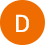 D.Akkuş Esma